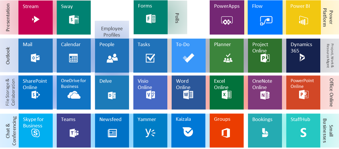 project management app for office 365